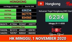 Hasil Result Hongkong Hari Ini