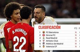 Klasemen Liga Spanyol 2024 Terbaru Hari Ini Live